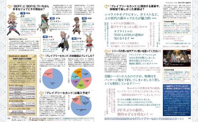 Bravely Second: End Layer dans Famitsu