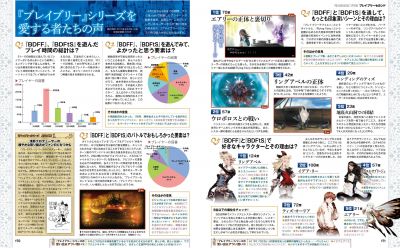 Bravely Second: End Layer dans Famitsu