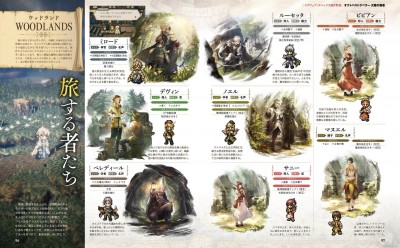 Octopath Traveler les champions du continent 02/10