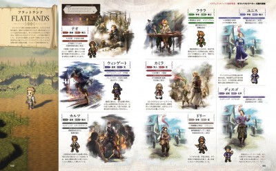 Octopath Traveler les champions du continent 04/10