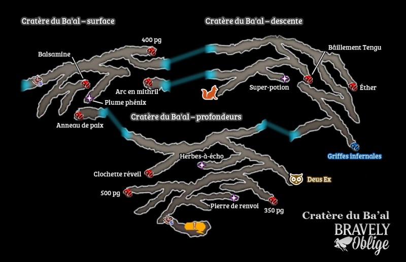 Cartographie - Le cratère du Ba'al