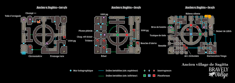 Cartographie - Ancien village de Sagitta