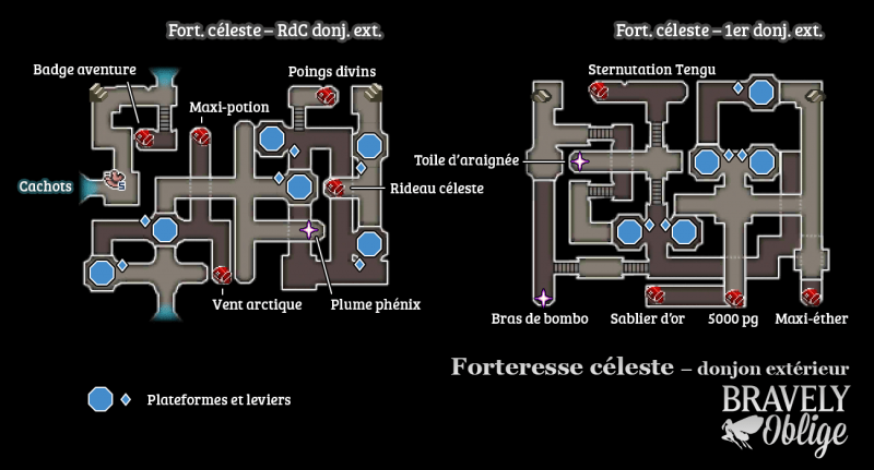 Cartographie - Forteresse céleste - Donjon extérieur