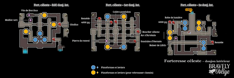 Cartographie - Forteresse céleste - Donjon intérieur